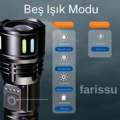RT-171 1000 Lümen 50W Şarjlı LED El Feneri – 5 Modlu, Teleskopik Odaklamalı, Suya Dayanıklı
