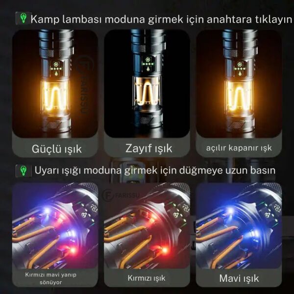OR-G580: 100W, 5000 Lümen Şarj Edilebilir Çok Fonksiyonlu El Feneri  8800 mAh Powerbank Özellikli