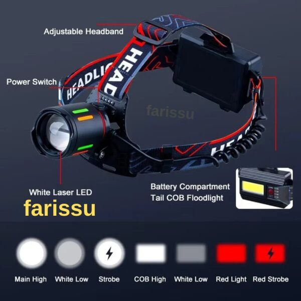 Alaska Profesyonel 30W Lazer LED Şarjlı Kafa Lambası | 1 KM Menzil | Zoom + Powerbank Özellikli