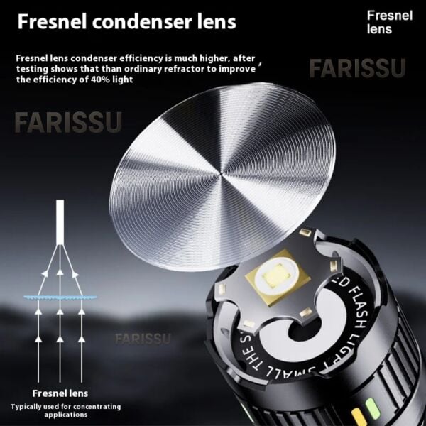 GOLD ORION OR-G400Y: 100W Ultra Güçlü, Zoomlu ve Çok Fonksiyonlu Şarjlı El Feneri