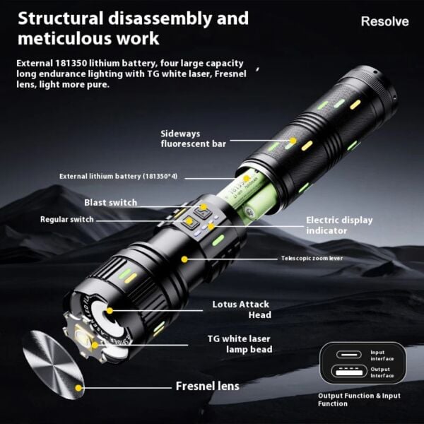 GOLD ORION OR-G400Y: 100W Ultra Güçlü, Zoomlu ve Çok Fonksiyonlu Şarjlı El Feneri