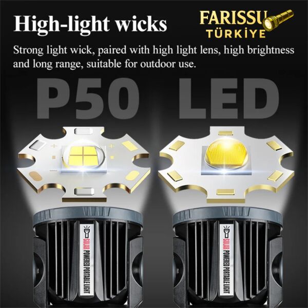 Güneş Enerjili P50 LED 180° Dönebilen Başlıklı Powerbank'li Profesyonel El Feneri & Projektör (6600mAh)