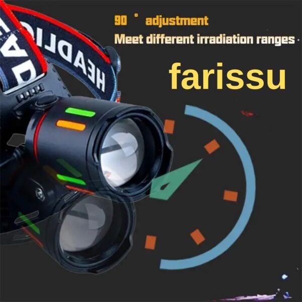 30W Ultra Güçlü LED Kafa Lambası (4 Adet Pilli - Yedek Bataryalı Set) - 3000 Lümen 1000m Menzil