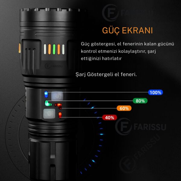 200W Süper Güçlü Lazer LED El Feneri - 6000 Lümen, 3000m Menzil ve Powerbank Özellikli (4 Pilli Set)