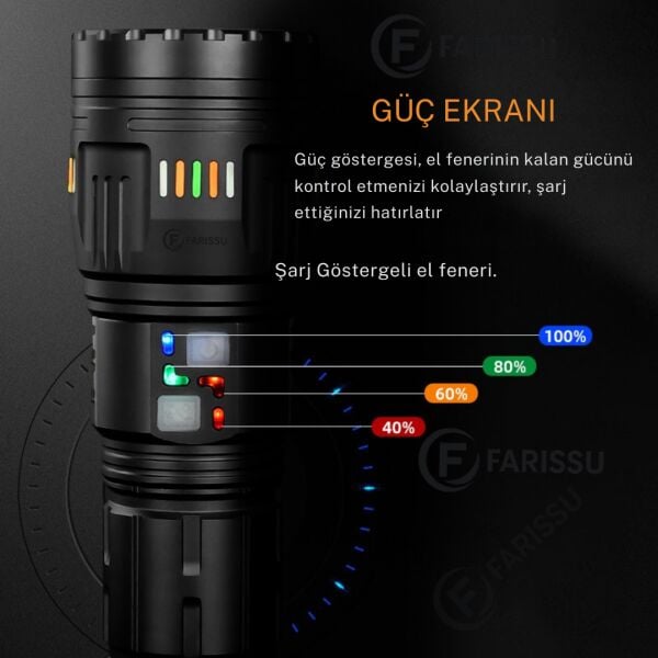 200W Süper Güçlü Lazer LED El Feneri - 6000 Lümen, 3000m Menzil ve Powerbank Özellikli (4 Pilli Set)