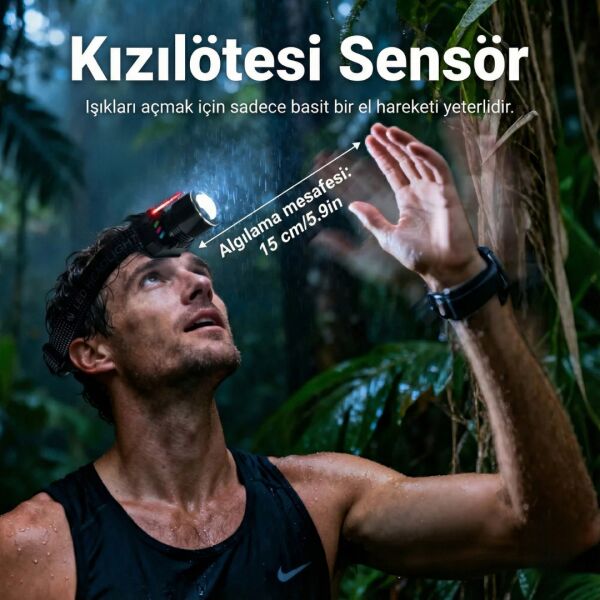 Sensörlü 30W Çift Işık (Sarı & Beyaz) Şarjlı Kafa Feneri - 10 Saate Varan Pil Ömrü ve Zoom Özellikli
