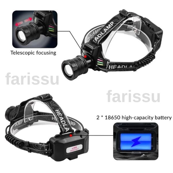 Ultra Güçlü 30W LED Sensörlü Kafa Lambası - 3000 Lümen, Dijital Şarj Göstergeli, Type-C Şarjlı