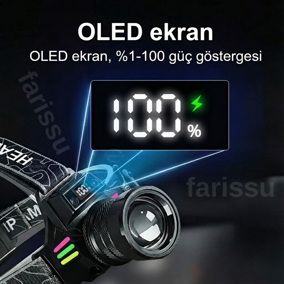 Yedek Pilli  30W Sensörlü Kafa Lambası - Dijital Şarj Göstergeli, 3000 Lümen, Type-C Şarjlı Su Geçirmez