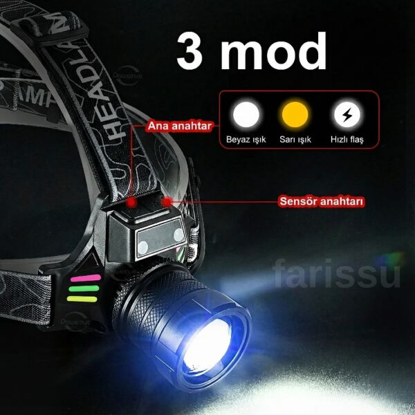 Yedek Pilli  30W Sensörlü Kafa Lambası - Dijital Şarj Göstergeli, 3000 Lümen, Type-C Şarjlı Su Geçirmez
