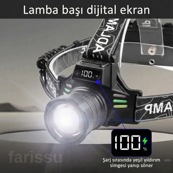 Yedek Pilli  30W Sensörlü Kafa Lambası - Dijital Şarj Göstergeli, 3000 Lümen, Type-C Şarjlı Su Geçirmez
