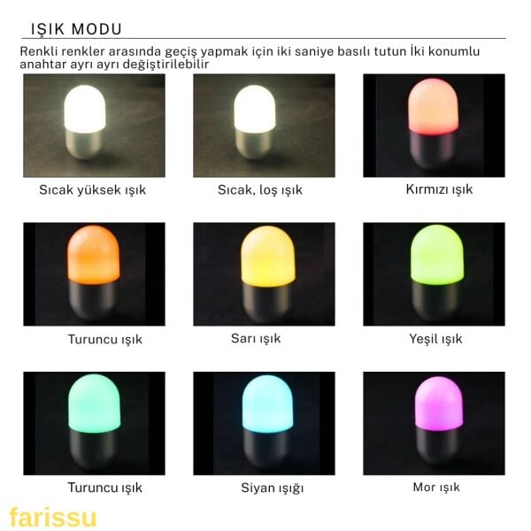 GK-23059 Şarjlı Hacı Yatmaz Kamp ve Masa Lambası – 122 Lümen, 4000 mAh, RGB Renkli Işık