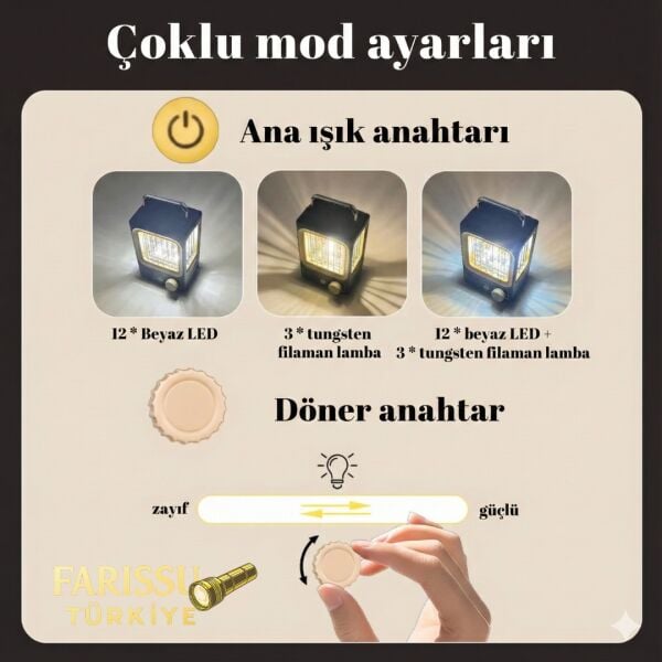 Güneş Enerjili Şarjlı Kamp Lambası 250 gr | USB & Type-C | Powerbank Özellikli | Çok Modlu | IPX4 Suya Dayanıklı