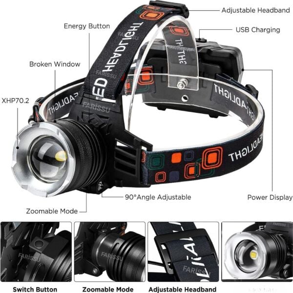 PS-667 Yedek Pilli Şarjlı Kafa Lambası – 20W 2000 Lümen Zoomlu IPX7 Su Geçirmez