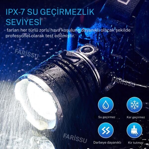 PS-667 Yedek Pilli Şarjlı Kafa Lambası – 20W 2000 Lümen Zoomlu IPX7 Su Geçirmez