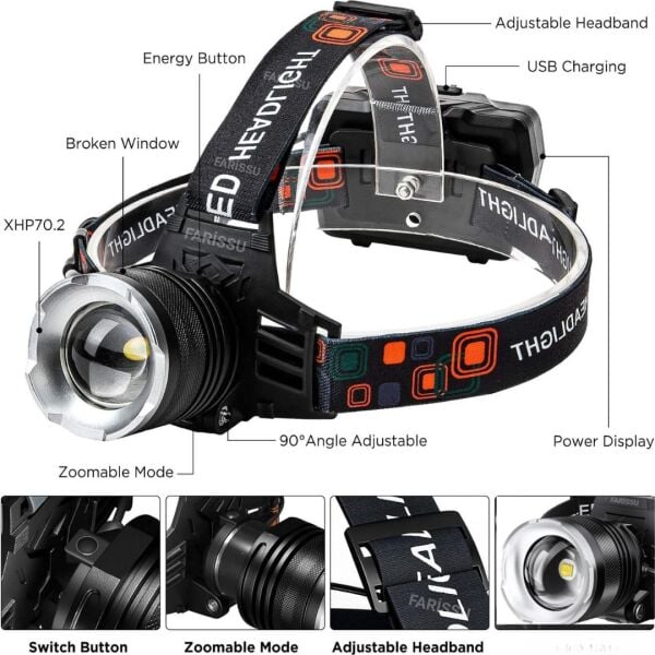 PS-667 Yedek Pilli Şarjlı Kafa Lambası – 20W 2000 Lümen Zoomlu IPX7 Su Geçirmez