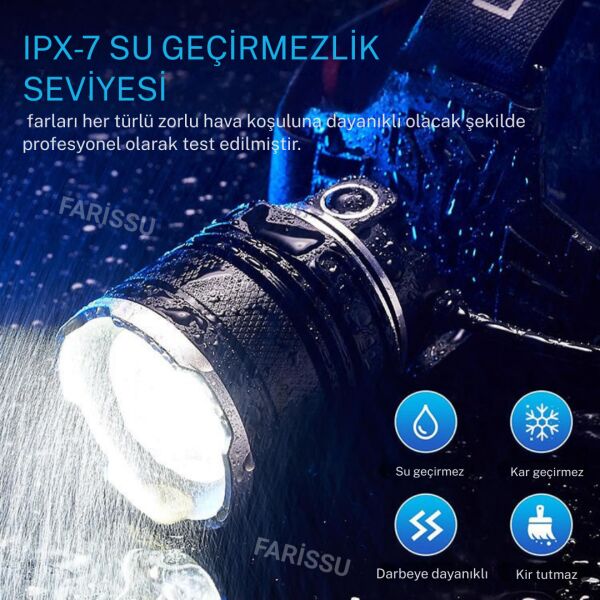 PS-667 Yedek Pilli Şarjlı Kafa Lambası – 20W 2000 Lümen Zoomlu IPX7 Su Geçirmez