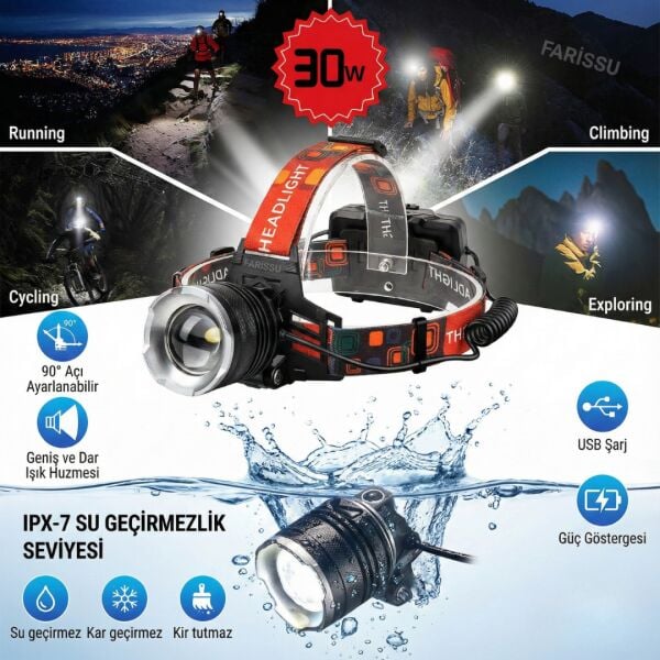 PS-667 Yedek Pilli Şarjlı Kafa Lambası – 20W 2000 Lümen Zoomlu IPX7 Su Geçirmez