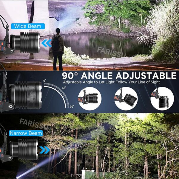 PS-667 Yedek Pilli Şarjlı Kafa Lambası – 20W 2000 Lümen Zoomlu IPX7 Su Geçirmez