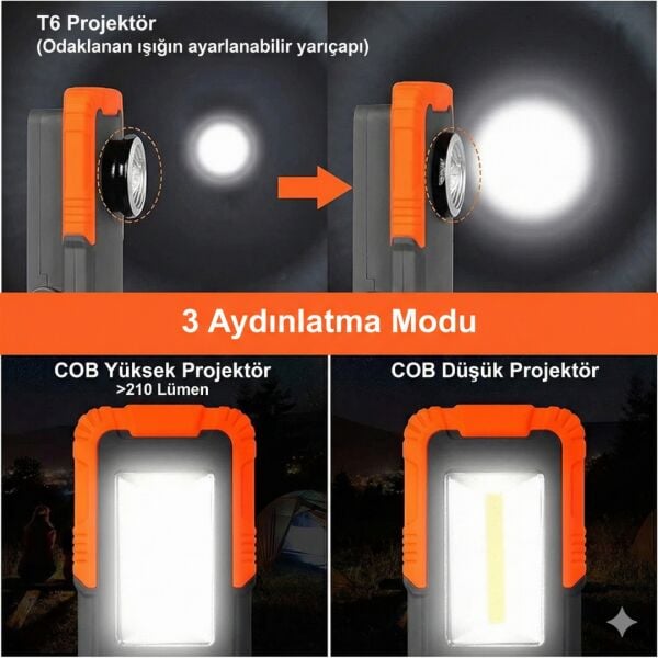 Şarjlı Tamirci Lambası | 3 Modlu LED Çalışma Lambası | Mıknatıslı & Askılı | IPX4 Suya Dayanıklı