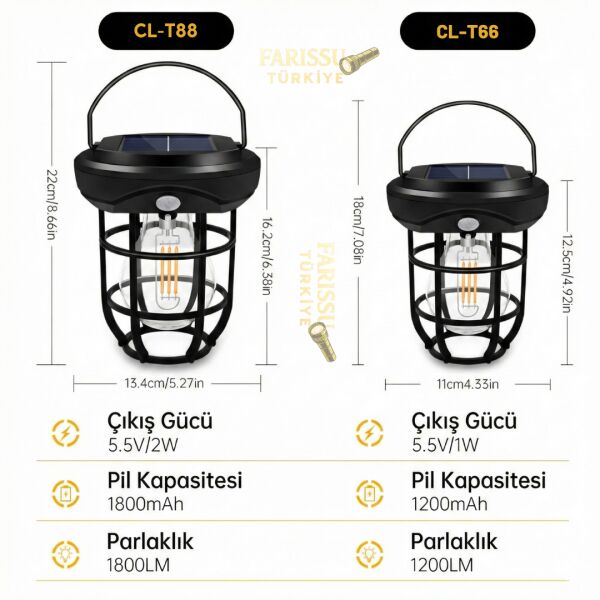 CL-T66 Solar Sensörlü Duvar Lambası 1200 LM | 3 Modlu | Güneş Enerjili Dış Mekân Aydınlatma
