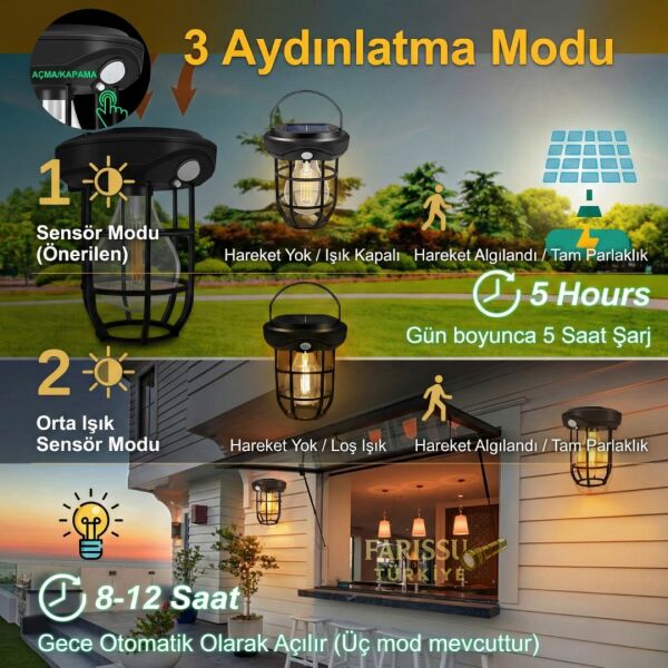 CL-T88 Güneş Enerjili Sensörlü Duvar Apli 1800LM 1800mAh 3 Modlu Dış Mekan LED Aydınlatma