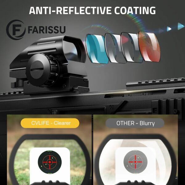 103HD Red Dot Reflex Nişangah – 3 MOA – 4 Retikül – 20 mm Ray