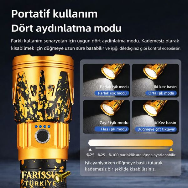 15000 Lümen Ateş Yakabilen Zoomlu El Feneri 15600 mAh Yedek Pilli